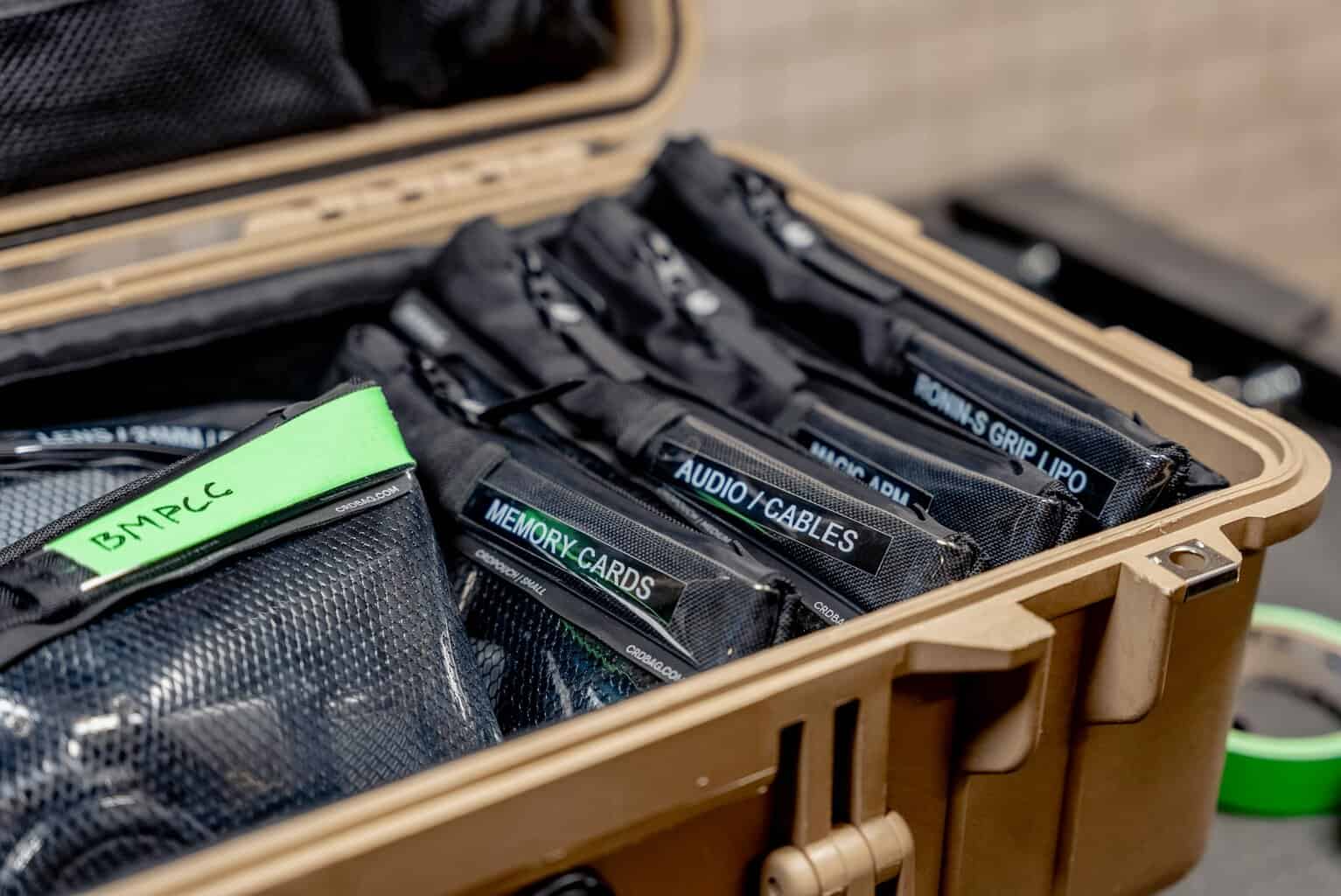 Best Travel Case for Camera Options in 2024