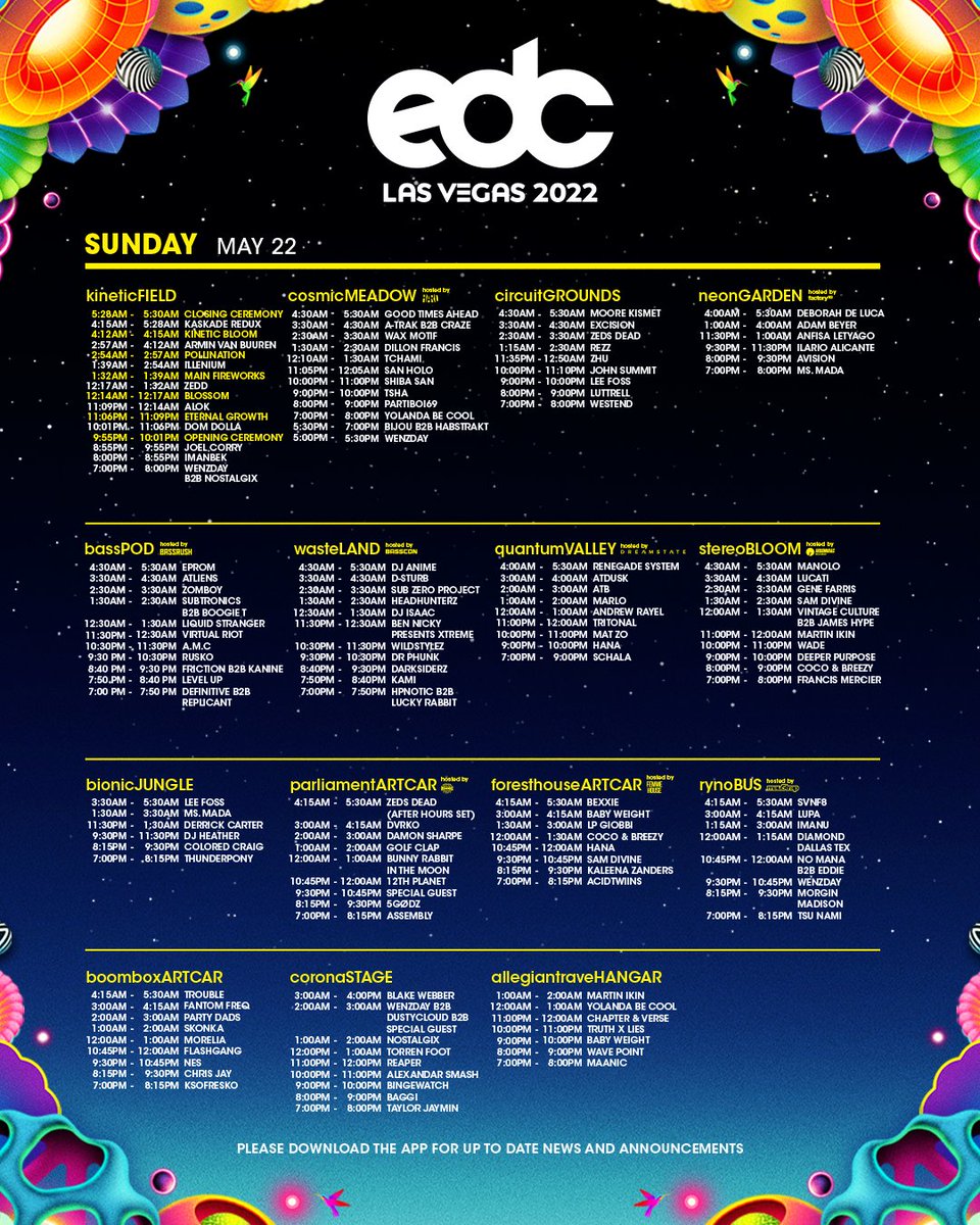 EDC Las Vegas 2022 Schedule Sunday