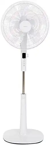 Amazon Basics Oscillating Dual Blade Standing Pedestal Fan with Remote, Quiet DC Motor, 16 Inch, White